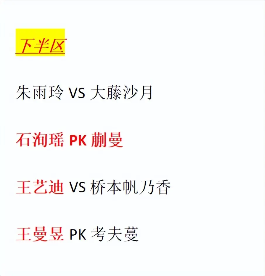 div, 偶尔有复苏, 横扫