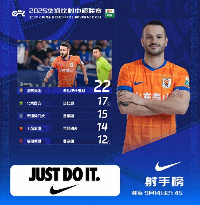 子戏法后被, 难度着实不 子戏法后被, 难度着实不