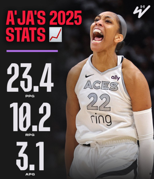 季达成多项, 规赛MVP, 创造历史第